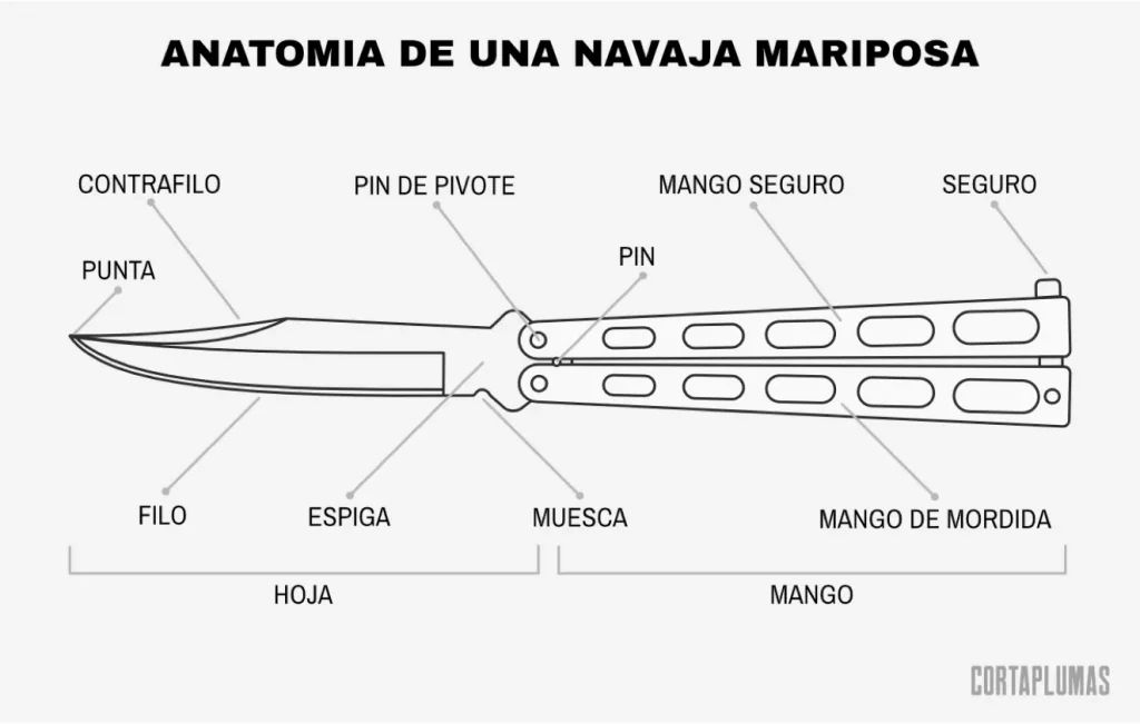 Mariposa Navaja Balisong De Practica sin filo 22 cms Entrenamiento