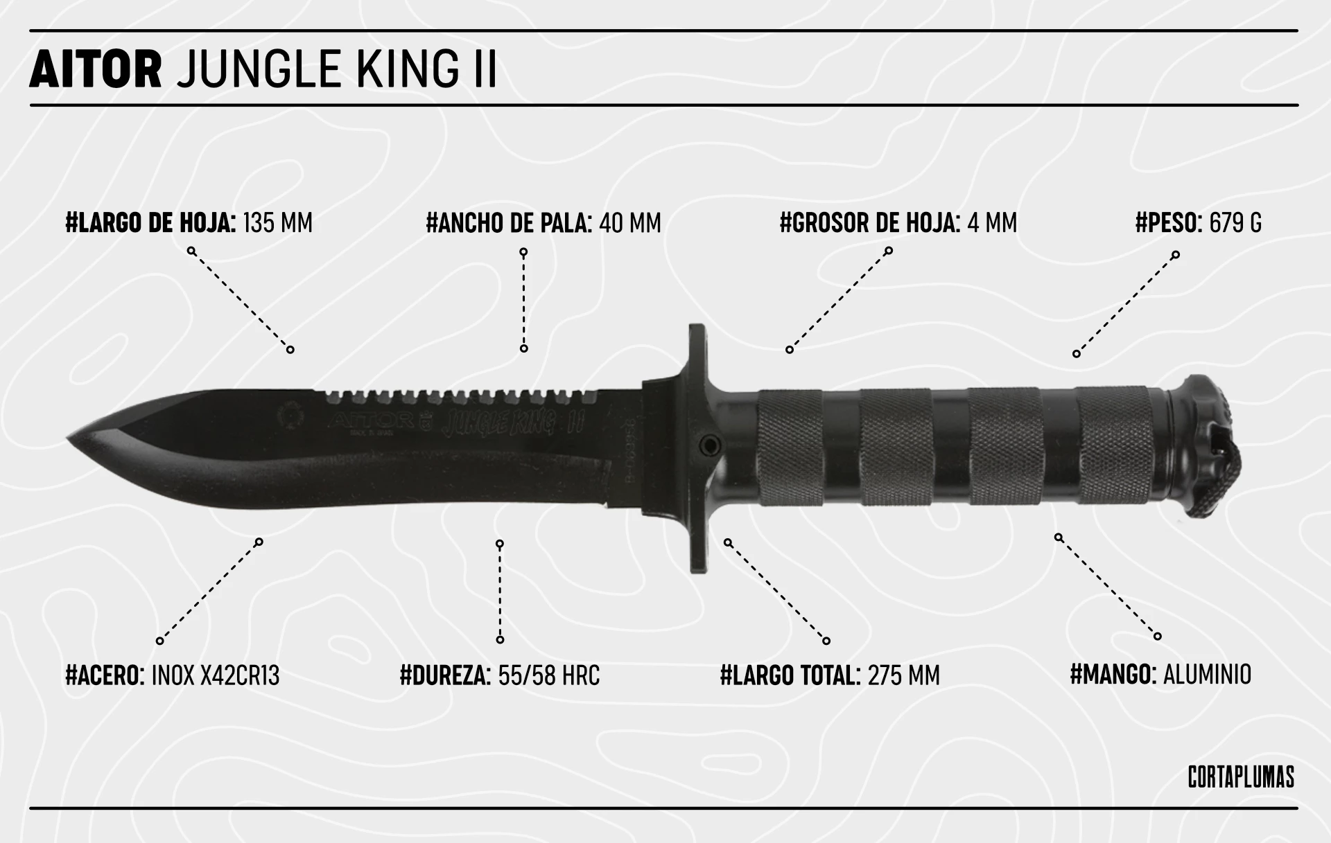 Cuchillo Aitor Jungle King 2 ii ll Original - Opinion - Especiaficaciones